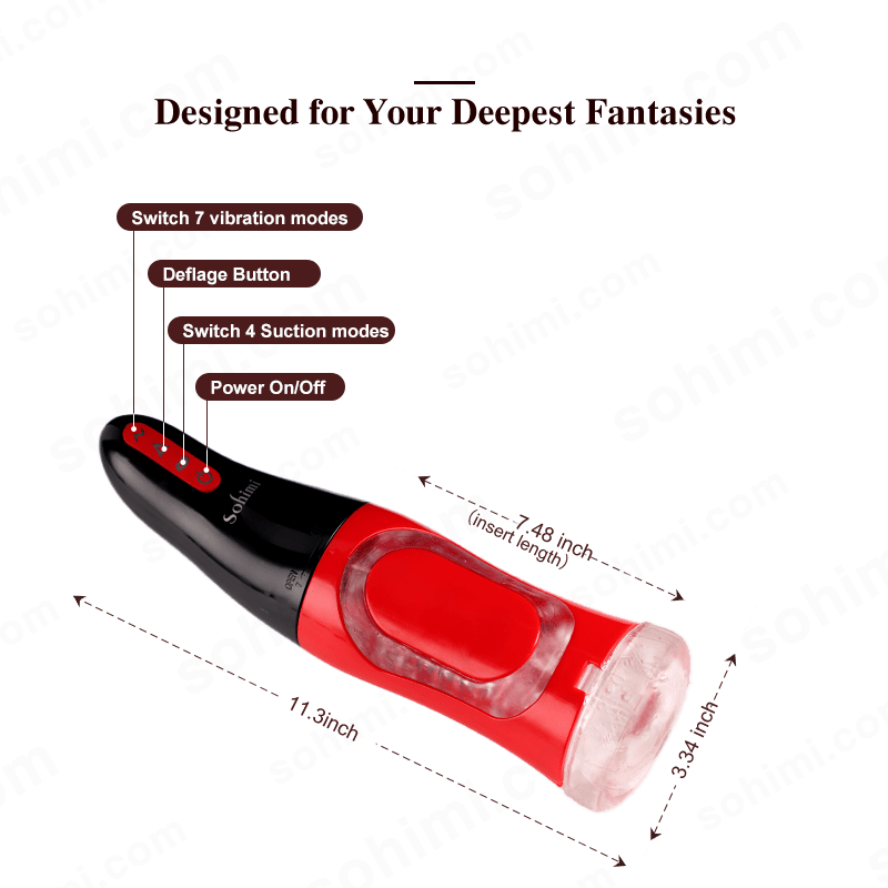 Vacuum Suction Vibration Blow Job Simulator - Sohimi