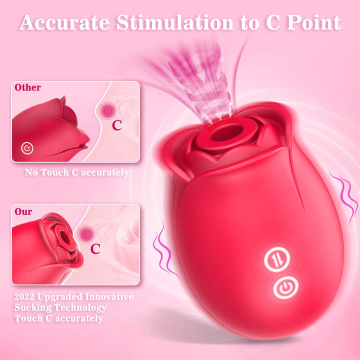 Rose Sucking Clitoral Vibrator
